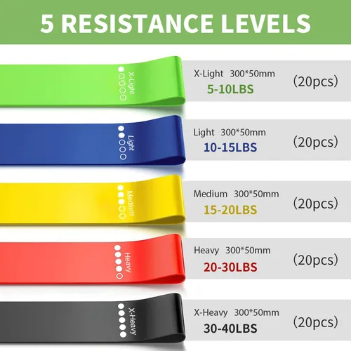 Miniatura 5 de KANGFITER 100 bandas de resistencia a granel de látex, juego de bandas de ejercicio para miembros del gimnasio, clase deportiva, regalo