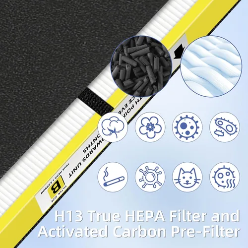 Miniatura 7 de Filtro HEPA FLT4825 B de Repuesto Compatible con Purificadores de Aire G-Guardian AC4825 AC4825E AC4825W AC4300 AC4800 AC4900 AC4850, 4 Filtros HEPA