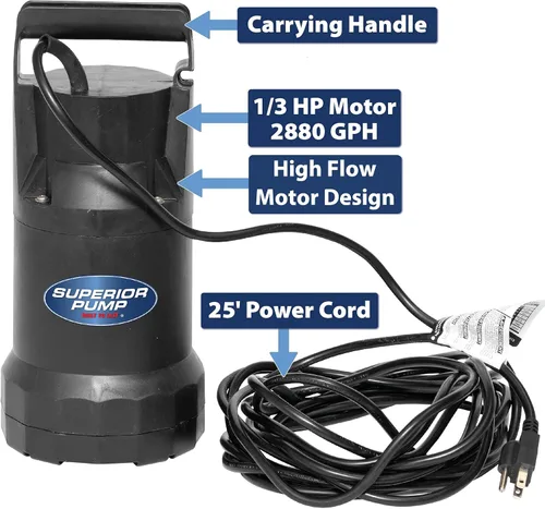 Miniatura 5 de Superior Pump 91359 Bomba utilitaria de 1/3 HP, diseño sin aceite, color negro