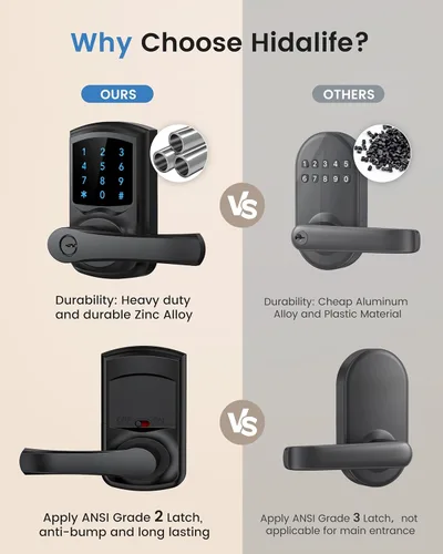 Miniatura 2 de Hidalife Cerradura de puerta de entrada sin llave, cerraduras inteligentes para puerta delantera, perilla de puerta con teclado con asa, pantalla