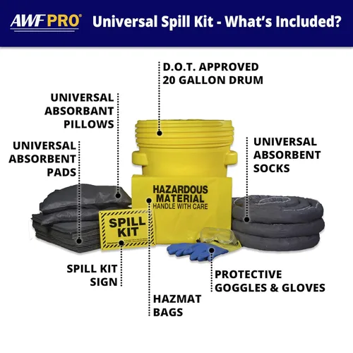 Miniatura 8 de AWF PRO Kit Universal de Derrames de 20 Galones, 59 Piezas – Tambor Aprobado por DOT de 20 Galones, Calcetines, Almohadillas y Cojines, y Accesorios