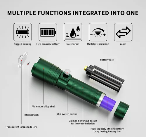Miniatura 6 de Linterna recargable de alto lúmenes, paquete de 2 pequeñas y potentes linternas LED de mano superbrillantes, tipo C, funciona con pilas, luz táctica