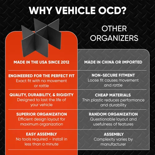 Miniatura 4 de Vehicle OCD - Organizador de consola central para Chevy Silverado 1500 / GMC Sierra 1500 (2019-2021) y 2500/3500 HD (2020-2023)