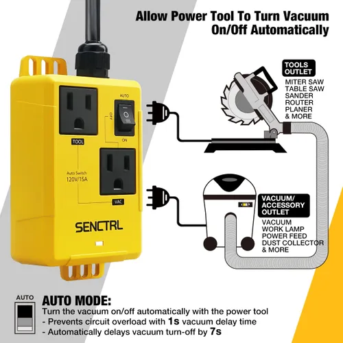 Miniatura 2 de SENCTRL Interruptor Automático de Vacío Permite que las Herramientas Eléctricas/Sierra de Mesa Enciendan y Apaguen la Aspiradora/Accesorio 19.5