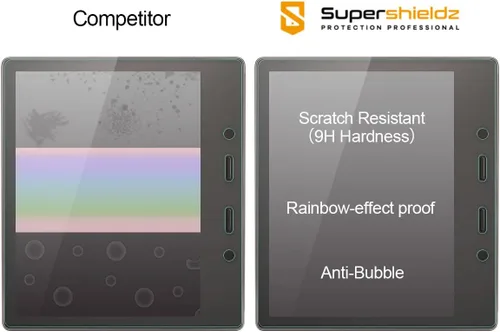Miniatura 2 de Supershieldz Protector de pantalla de vidrio templado diseñado para Kindle Oasis (10ª y 9ª generación, versiones 2019 y 2017), antiarañazos, sin