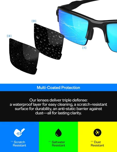 Miniatura 3 de SmartVLT Lentes de repuesto para mujer Oakley Feedback OO4079 Sunglass - Más opciones