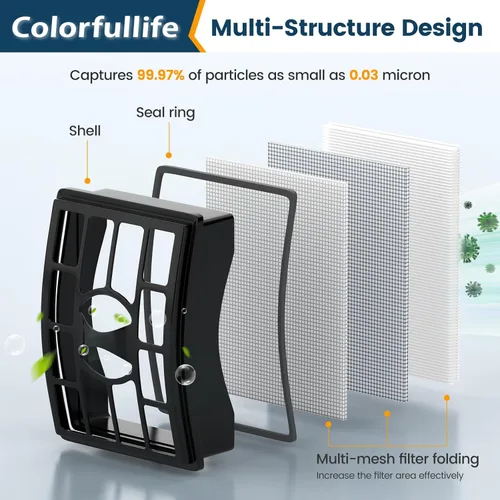 Miniatura 2 de Colorfullife - Juego para Shark Pro lift-away NV500 Filtro HEPA y filtro de espuma (Contiene 2 filtro de espuma y 1 filtro HEPA) Comparar con parte