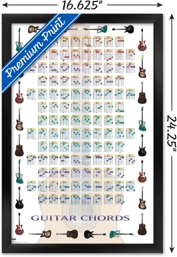 Miniatura 3 de Trends International Guitar Chords II - Póster de pared con texto en inglés "Learn to Play Guitar", 14.725 x 22.375 pulgadas, versión enmarcada