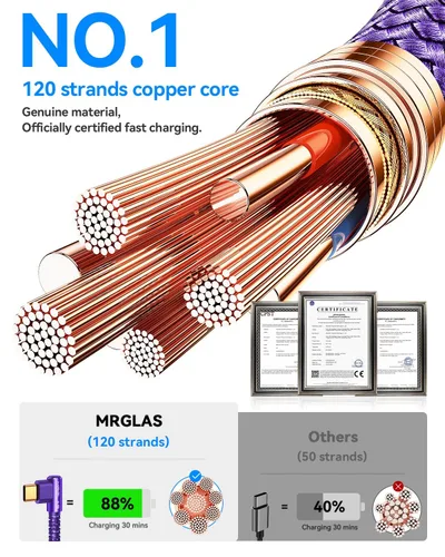 Miniatura 6 de MRGLAS Cable de carga USB C de 3.2A, [4 unidades, 10+6.6+3.3+1.6 pies] USB A a USB C en ángulo recto chapado en oro tipo C cargador de carga rápida