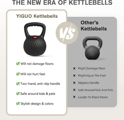 Miniatura 5 de YIGUO Soft Kettlebell, Kettlebells Cushioned Impact-Resistant Base and Anti-Slip Grip, Strength Training Kettle Bell for Women and Men, Home Workout
