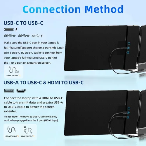 Miniatura 4 de Monitor de viaje con extensor de pantalla para laptop, monitor portátil dual de 14 pulgadas, IPS FHD 1080P, trabajo de viaje, pantalla adicional