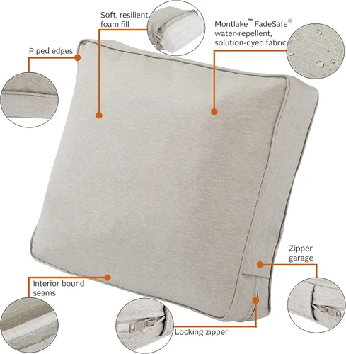 Miniatura 3 de Classic Accessories Montlake FadeSafe FadeSafe - Cojín de respaldo para silla de patio, 19 x 20 x 4 pulgadas, color gris jaspeado