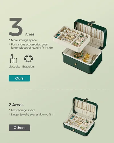 Miniatura 4 de SONGMICS Caja organizadora de joyas, estuche de viaje de 2 capas para aretes, collares, pulseras, almacenamiento portátil de joyas con gran Verde