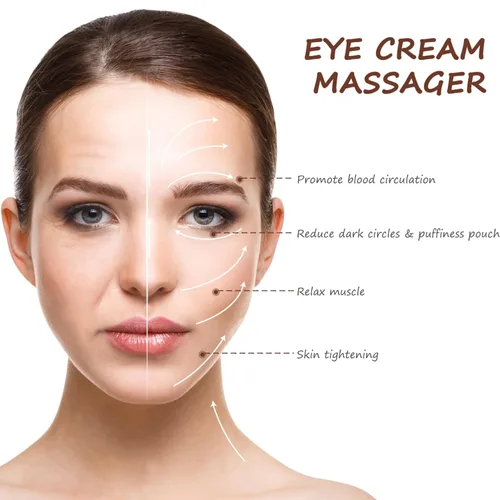 Miniatura 6 de Lurrose 3 unids aplicador de crema de ojos Rodillo Varita Stick Loción Facial Crema Facial Cuchara Espátula de Maquillaje Cuidado de la Piel