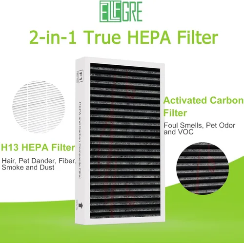 Miniatura 3 de F1 Paquete de 2 filtros de repuesto HEPA de carbono H13, compatible con purificador de aire Filtrete 3M C01 T02, eliminación de olores