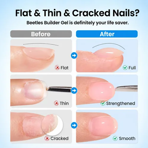 Miniatura 3 de Beetles - Juego de 3 esmaltes de uñas de gel constructor de uñas de 0.5 onzas líquidas con capa superior que no se limpia y capa base para uñas