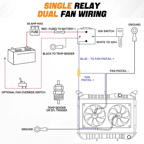 Miniatura 9 de Auto Dynasty Ventilador de radiador eléctrico, conjunto universal de ventilador de refrigeración de radiador de 7 pulgadas con kit de relé de Negro