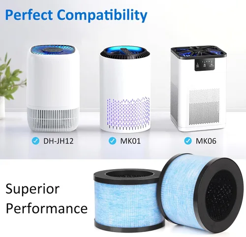 Miniatura 3 de MK06 MK01 Filtro de repuesto True HEPA compatible con AROEVE MK01 MK06 y Kloudi DH-JH01, versión estándar, paquete de 3