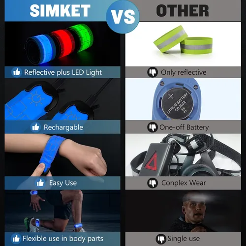Miniatura 5 de Simket Brazalete LED Recargable para Correr (Paquete de 2), Luces para Correr para Corredores, Luces para Correr, Equipo Reflectante de Alta