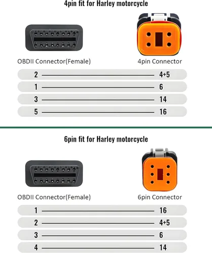 Miniatura 4 de 4pin+6pin 2 en 1 conectar para Harley motocicleta Obd2 Cable 16 Pin a 4 Pin 6 Pin OBD adaptador de cable escaneo a muchas motocicletas Motorrad
