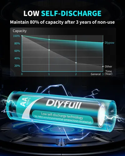 Miniatura 3 de DLYPOW Baterías AA recargables, baterías recargables AA de alta capacidad de 2800 mAh con baja autodescarga, baterías dobles A de larga duración