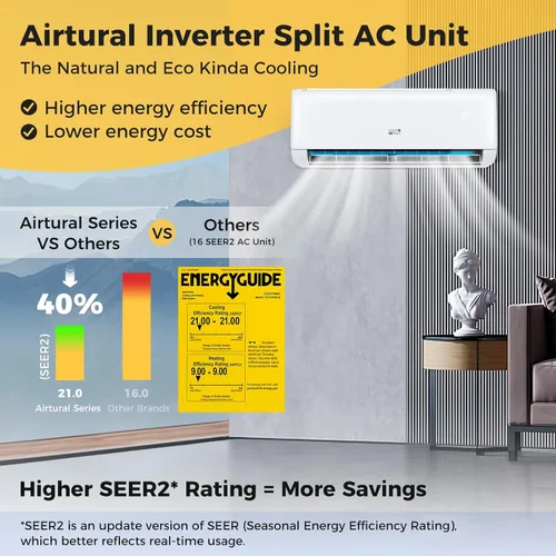 Miniatura 5 de COSTWAY Aire acondicionado mini split de 18,000 BTU, Energy Star, con bomba de calor, unidad de AC dividida con inversor 21 SEER2 con temporizador