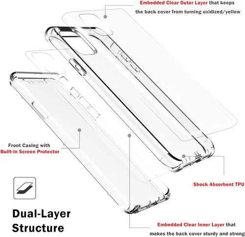 Miniatura 7 de BAISRKE Funda para iPhone 11 Pro Max, [Protector de pantalla integrado] Carcasa protectora de doble capa de cuerpo completo a prueba de golpes