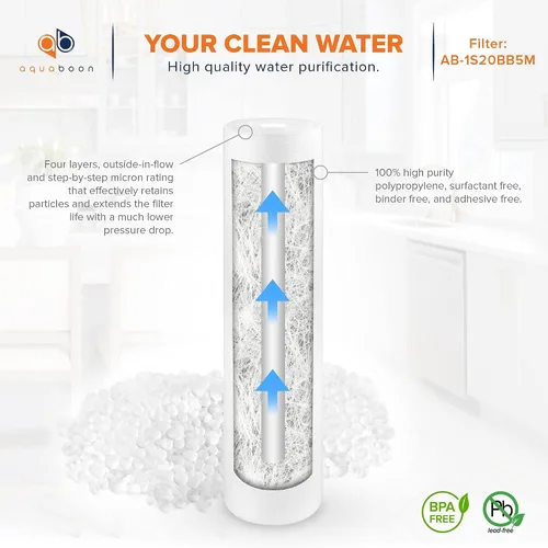 Miniatura 5 de Aquaboon Cartucho de repuesto de filtro de agua de sedimentos de 1 micrón, 20 x 4.5, filtración de sedimentos para toda la casa, compatible
