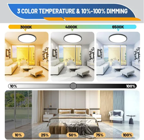 Miniatura 3 de Allsmartlife - Juego de 2 lámparas de techo empotradas, lámpara de techo LED redonda regulable CCT 3000K/4000K/6500K, lámparas de 24W de 12 pulgadas