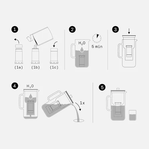 Miniatura 7 de Aarke Gránulos de repuesto de filtro enriquecido, minerales infundidos para pH alcalino, ecológico, rendimiento de 8 semanas, compatible con jarras