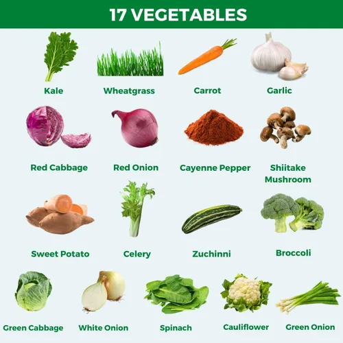 Miniatura 5 de Medical Miracles Suplementos de frutas y verduras – Contiene 90 vegetales y 90 cápsulas de frutas (180 en total) – Fabricado con superalimentos