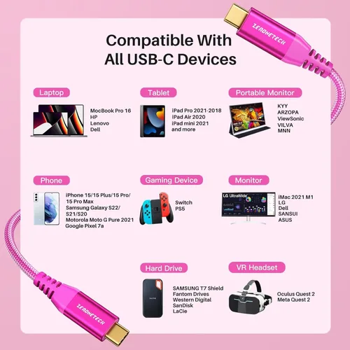 Miniatura 6 de Cable para Monitor USB C ZeroneTeck [0.91 m, Rosa], Transferencia de Datos de Alta Velocidad de 20 Gbps, Salida de Video de Pantalla 4K@60Hz, Carga