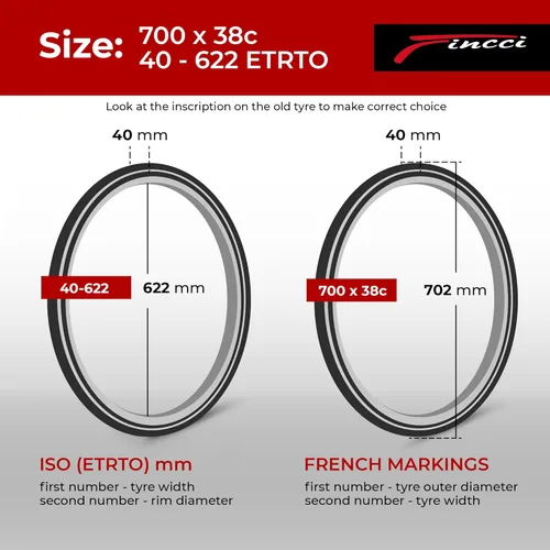 Miniatura 2 de Fincci Pair 700x38c Bike Tire - Gravel Foldable Kevlar 40-622 Puncture Resistant Bike Tires 1 mm Nylon - Grooved 700c Bike Tire - 28 inch Tyre for