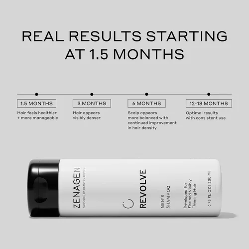 Miniatura 3 de Zenagen Revolve - Tratamiento de pérdida de cabello para hombres