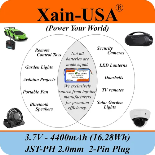 Miniatura 3 de Paquete de 1 batería de iones de litio de 3.7V 4400mAh con conector JST‑PH de 2 pines para electrónica, luces LED, juguetes, GPS y nodos solares