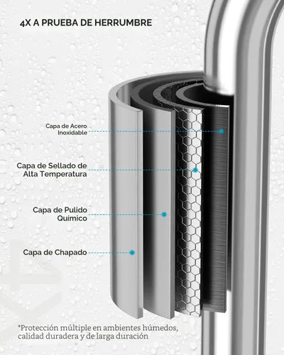 Miniatura 3 de Nieifi Jabonera de barra para pared de ducha con 4 ganchos, jabonera adhesiva de acero inoxidable para baño, color plateado A-Silver