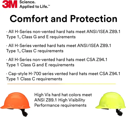 Miniatura 6 de 3M Hard Hat SecureFit H-700 Series - Casco de seguridad estilo gorra con sensor Uvicator, suspensión de trinquete de difusión de presión de 4 puntos