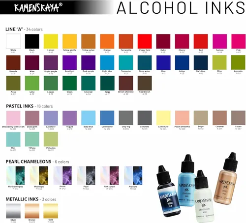 Miniatura 4 de Juego de tinta de alcohol Kamenskaya #10: Combinación de colores combinados de tintas de alcohol, 4 piezas. 0.51 fl oz (15 ml) cada una
