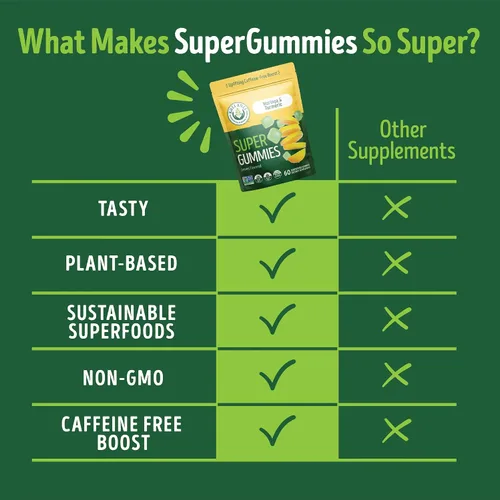 Miniatura 4 de Kuli Kuli Super Energy Gummies - Suplementos energéticos con moringa, estimulante de energía natural sin cafeína - 60 gomitas de moringa sin OGM