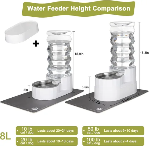 Miniatura 2 de RIZZARI Dispensador automático de agua para mascotas, dispensador de agua de acero inoxidable por gravedad, 100% sin BPA, alimentador de agua