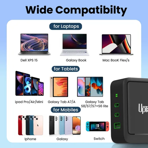 Miniatura 5 de Cargador USB C GaN UPTab de 140 W, adaptador de corriente dual USB-C + USB-A Fast PD 3.1 para MacBook Pro/Air, iPhone 17/Pro/Max, iPad, XPS
