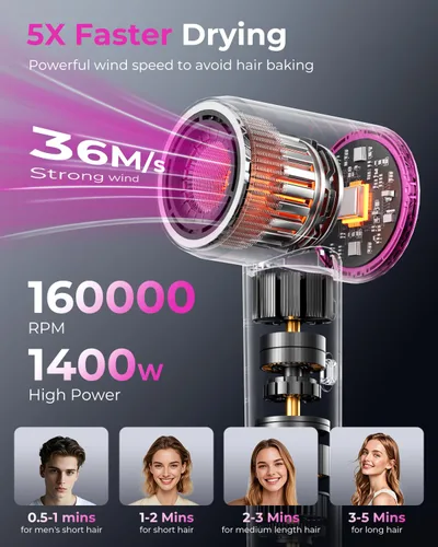 Miniatura 2 de SHRATE Secador de pelo iónico profesional de alta velocidad Secado ultrarrápido 500 millones de iones negativos Bajo ruido 160000 RPM
