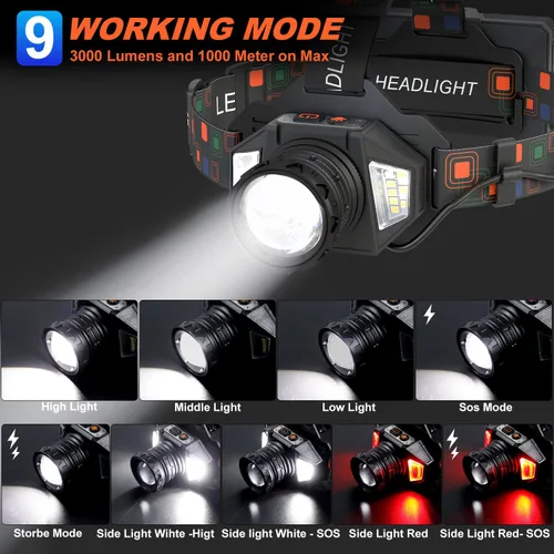 Miniatura 3 de Linterna frontal LED recargable, 3000 lúmenes, potencia de batería, 9 modos, batería de larga duración de 72 horas, sensor de movimiento, luz roja
