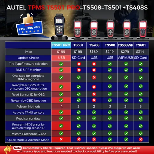 Miniatura 3 de Autel MaxiTPMS TS501 PRO herramienta de programación TPMS, igual que TS508, herramienta de reaprendizaje TPMS 2025 más nueva que TS501 TS408S