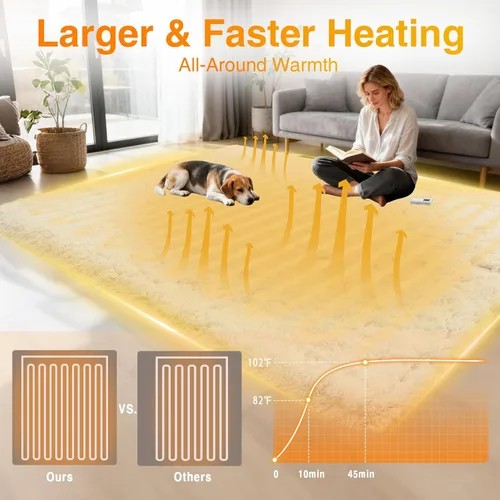 Miniatura 5 de GarveeHome Alfombra térmica con cable de 4 x 6 pies, alfombra eléctrica para juegos con 3 niveles de calor y apagado automático, calentador de pies