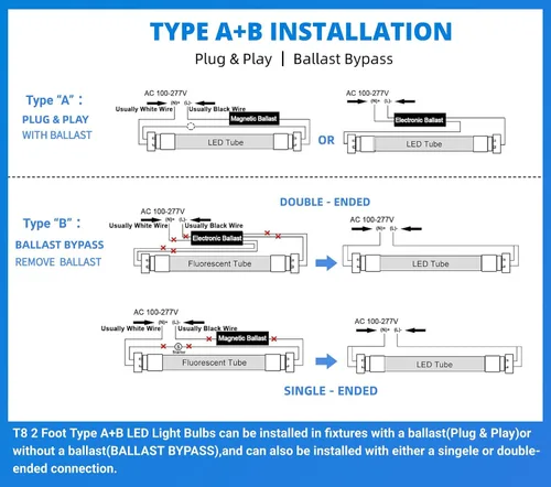 Miniatura 2 de TSEXES Tubo de luz LED T8 de 2 pies, 12 W (equivalente a 30 W), derivación de lastre, 1560 LM, tubo fluorescente de repuesto LED F20T10 T20T12, 5000