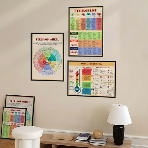 Miniatura 7 de LOLUIS Póster de salud mental, suministros educativos de terapia, impresión artística, decoración de aula, escuela, oficina