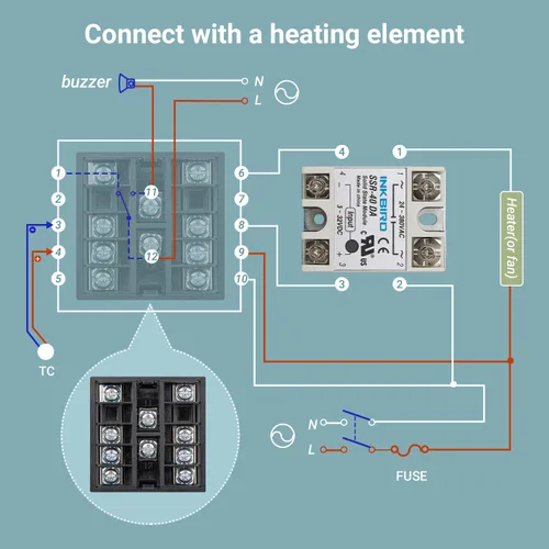 Miniatura 6 de Kit de controlador de temperatura PID Inkbird, alto voltaje de 100ACV a 240ACV, viene con relé de estado sólido SSR 40DA, termopar tipo K