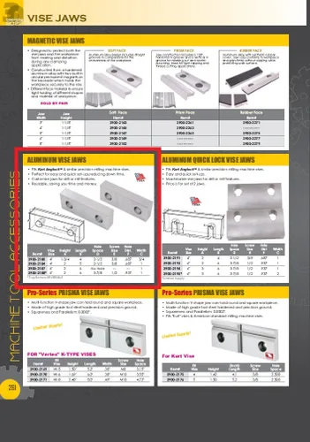 Miniatura 3 de HHIP 3900-2184 Mandíbulas de tornillo de aluminio, 5 pulgadas de largo x 1-1/2 pulgadas de alto x 1 pulgada de ancho