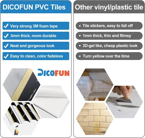 Miniatura 6 de DICOFUN 1 hoja de protector contra salpicaduras de color blanco y negro para cocina, PVC adhesivo en azulejos de pared contra salpicaduras